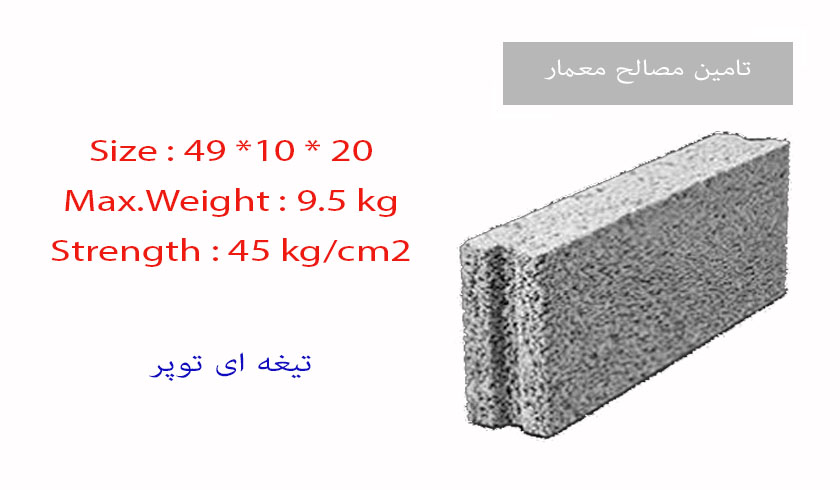 تیغه ای تو پر